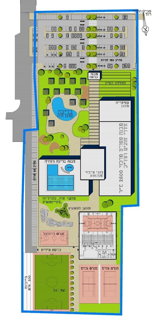 תכנון קרית ספורט